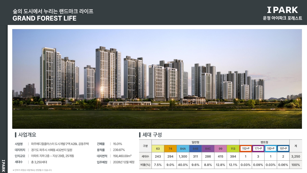 운정 아이파크 포레스트 사업개요