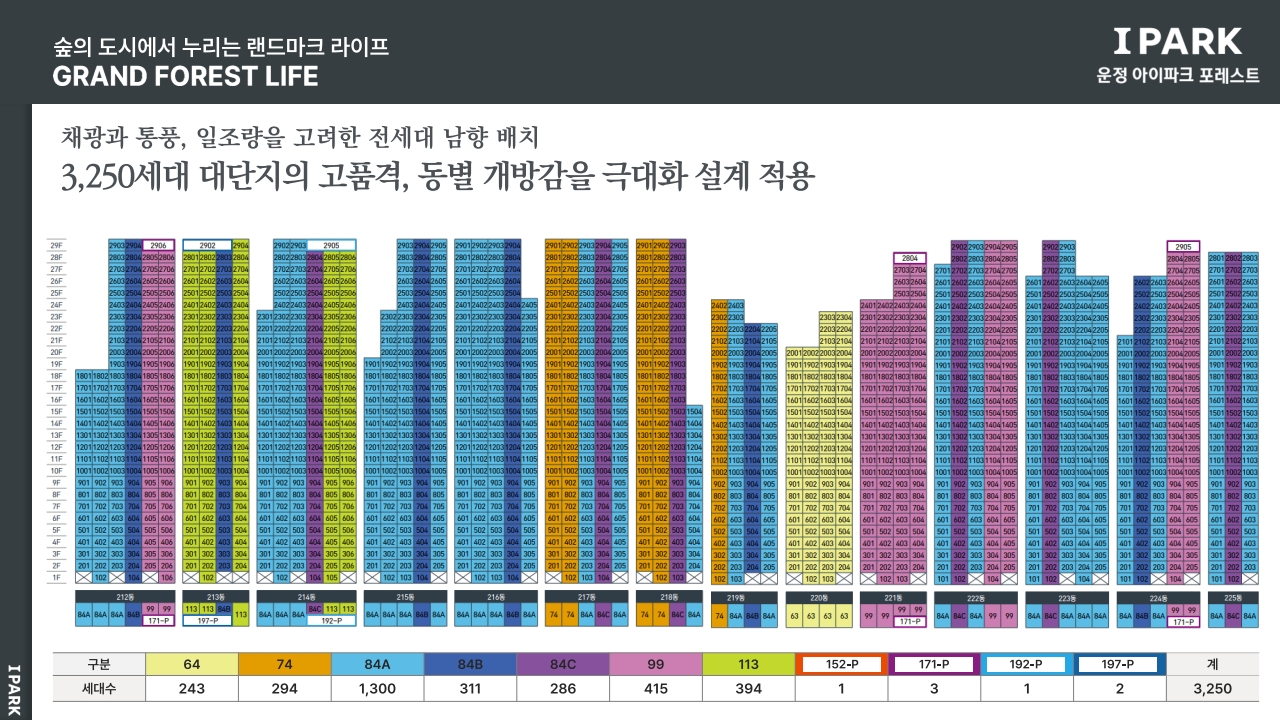 운정 아이파크 포레스트 동호수배치도